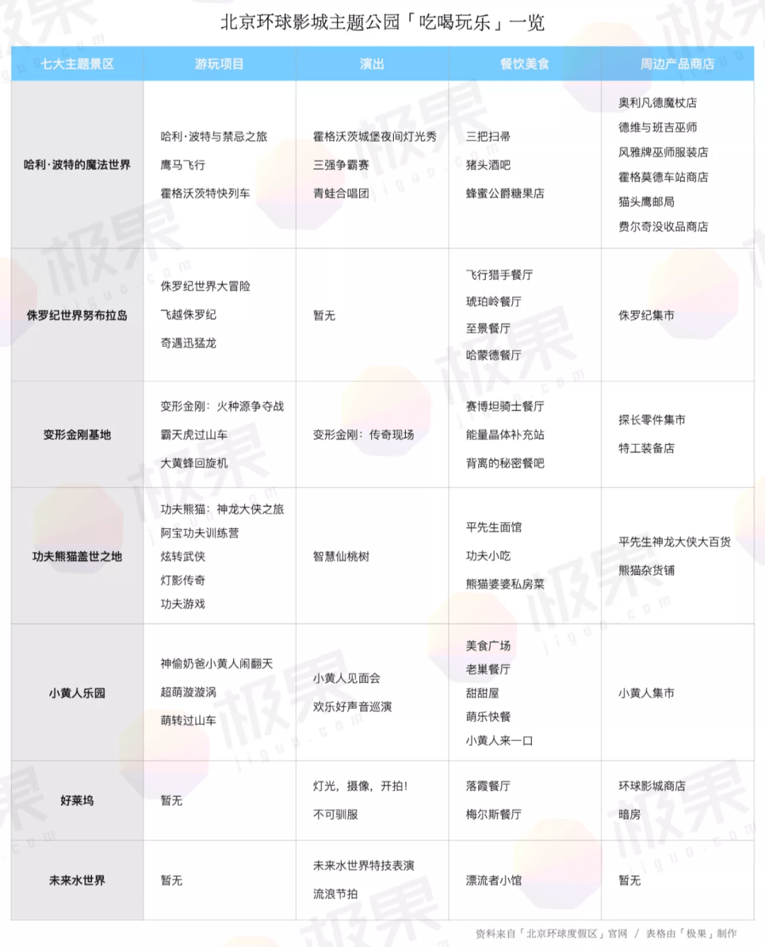 2024最新奥马免费资料生肖卡,实地策略计划验证_pro11.163