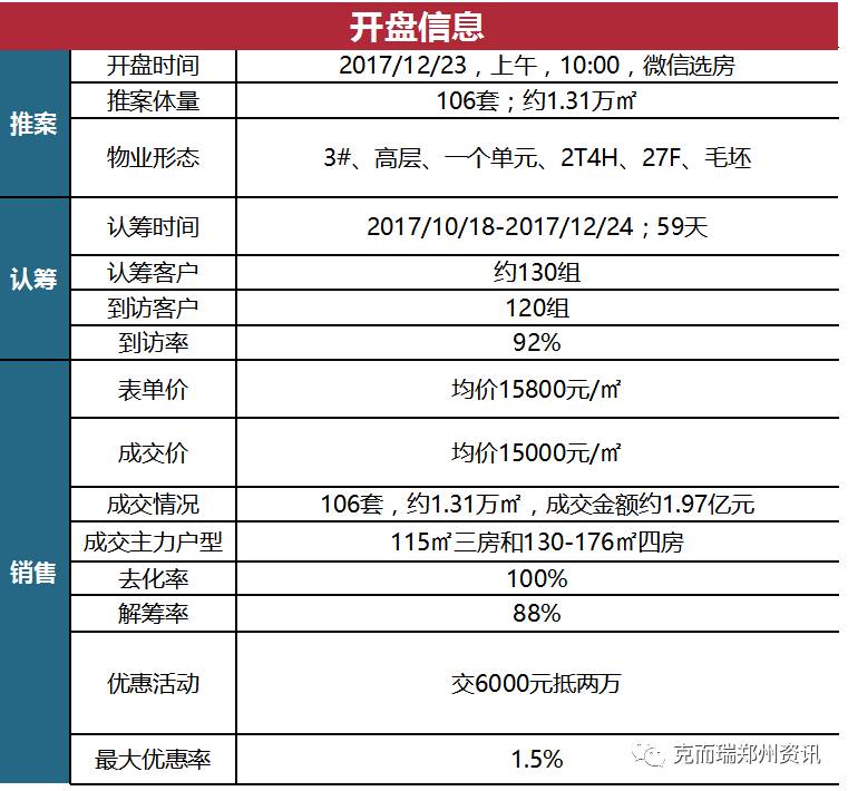 新澳天天开奖资料大全最新54期,定性解答解释定义_8DM44.110