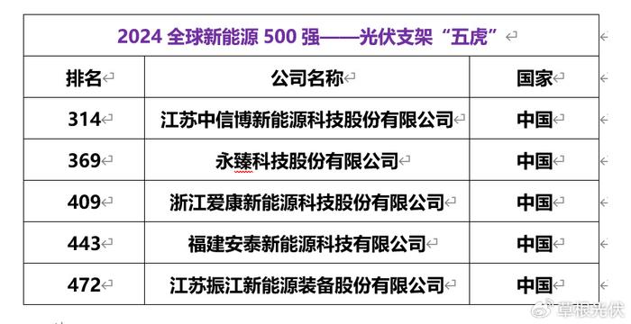 2024新澳免费资科大全,精细策略定义探讨_高级款50.557