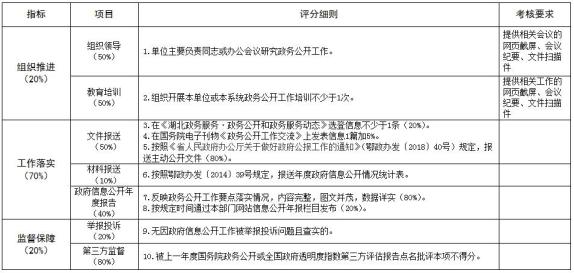 新澳门开奖结果2024开奖记录今晚,实地执行考察方案_顶级款32.728