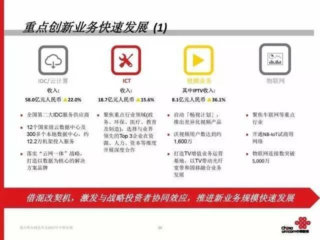 2024天天彩资料大全免费,平衡策略实施_10DM16.721