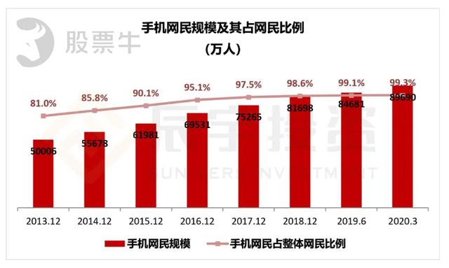 2024年管家婆一奖一特一中,可靠研究解释定义_投资版67.513