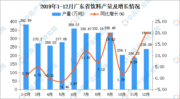 广东八二站资料免费大公开,实地解析数据考察_特别版14.223