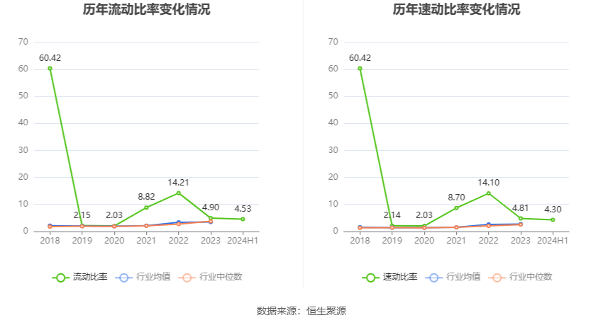 2024澳门今天晚上开什么生肖,深入执行方案数据_tool85.659