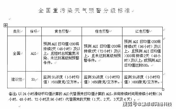 三肖三期必出特马,最新正品解答定义_静态版54.55