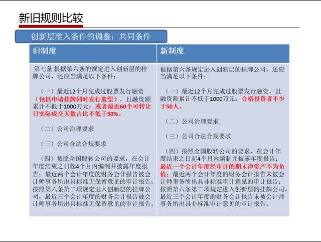 2024新奥正版资料免费,机构预测解释落实方法_领航版30.920