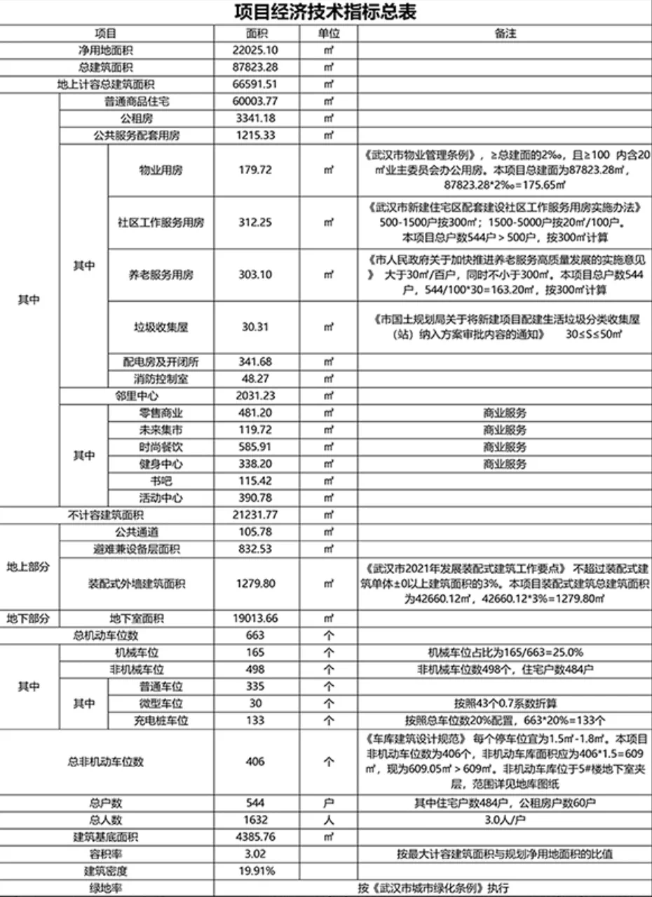 2024年香港6合开奖结果+开奖记录,定性评估说明_HDR版88.254