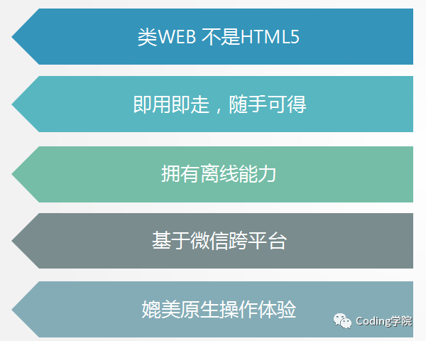 心脏偷懒 第3页