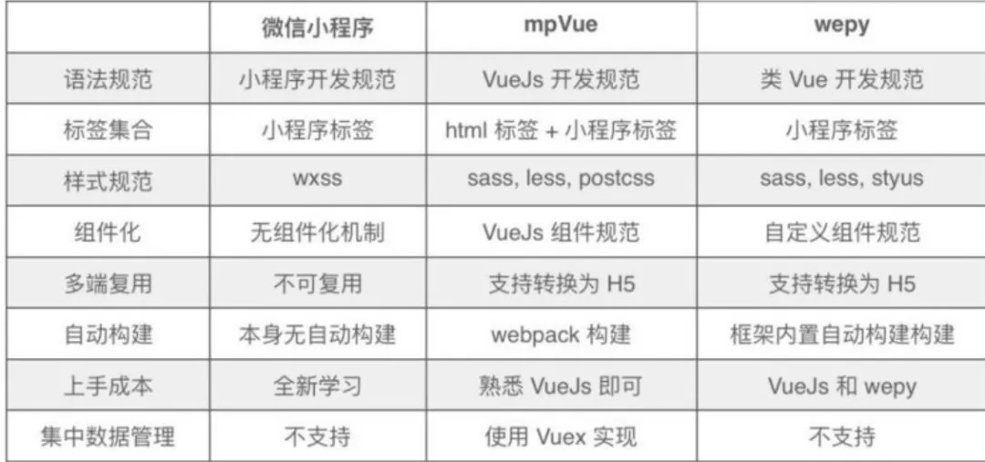 澳门一码一肖一特一中123,前沿解答解释定义_MP76.532