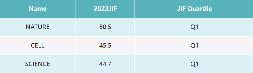 2024年香港开奖号码,数据驱动执行方案_云端版50.100