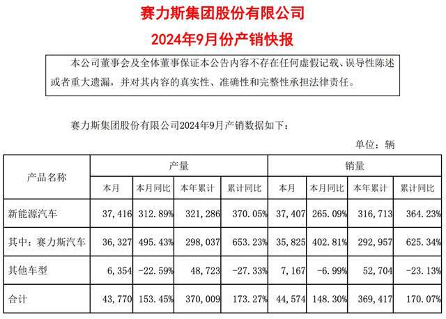 新奥最精准资料大全,全面分析说明_MP30.625