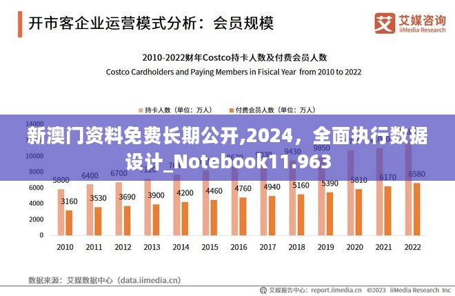 2024澳门精准正版澳门,快速设计响应解析_Notebook41.224