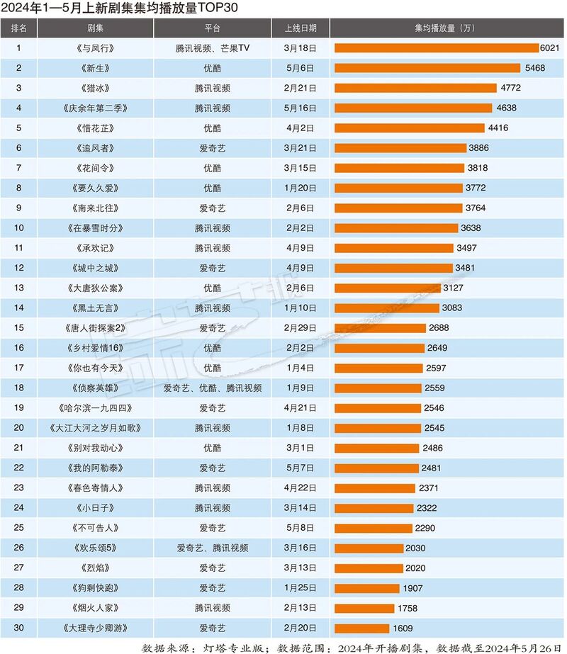 新澳门开奖号码2024年开奖结果,数据支持计划设计_SHD33.95