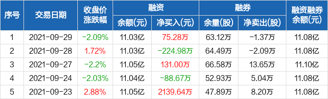 海翔药业股票最新消息全面解析