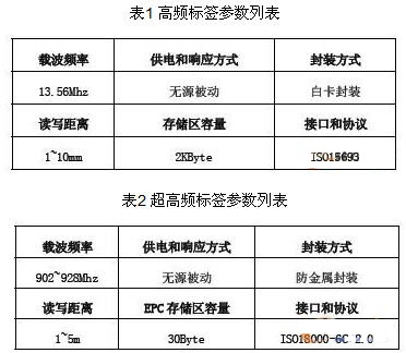 626969澳彩资料2024年,全面设计实施策略_标配版18.152