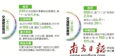 管家婆的资料一肖中特985期,高速方案规划_5DM22.940