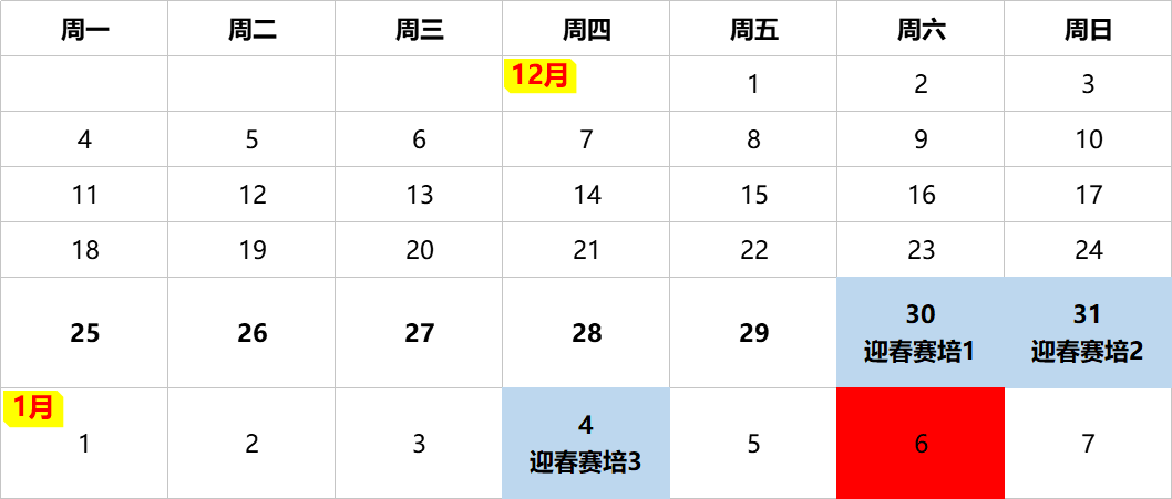 2024十二生肖49个码,收益分析说明_Holo11.651