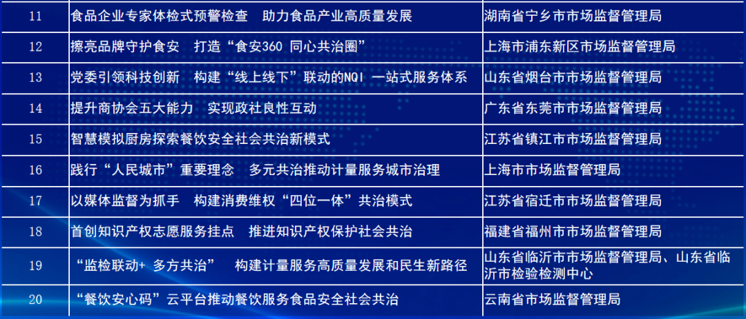 2024年新澳今晚开奖号码,社会责任方案执行_UHD款69.854