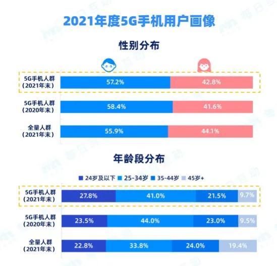 新澳天天开奖资料大全最新开奖结果查询下载,深层数据应用执行_限量版31.871