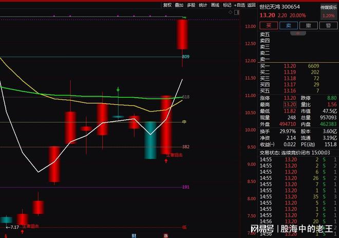 澳门三肖三码三期凤凰,最新核心解答定义_CT76.574