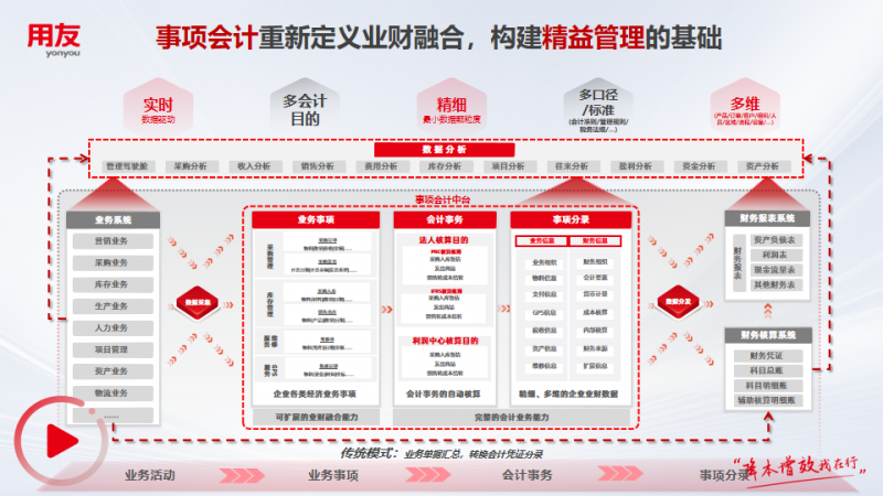 2024新奥正版免费下载,多元方案执行策略_suite15.936