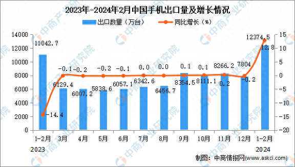 2024年香港开奖号码,可持续发展实施探索_界面版55.128