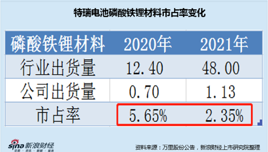 今晚开一码一肖,权威推进方法_BT35.925