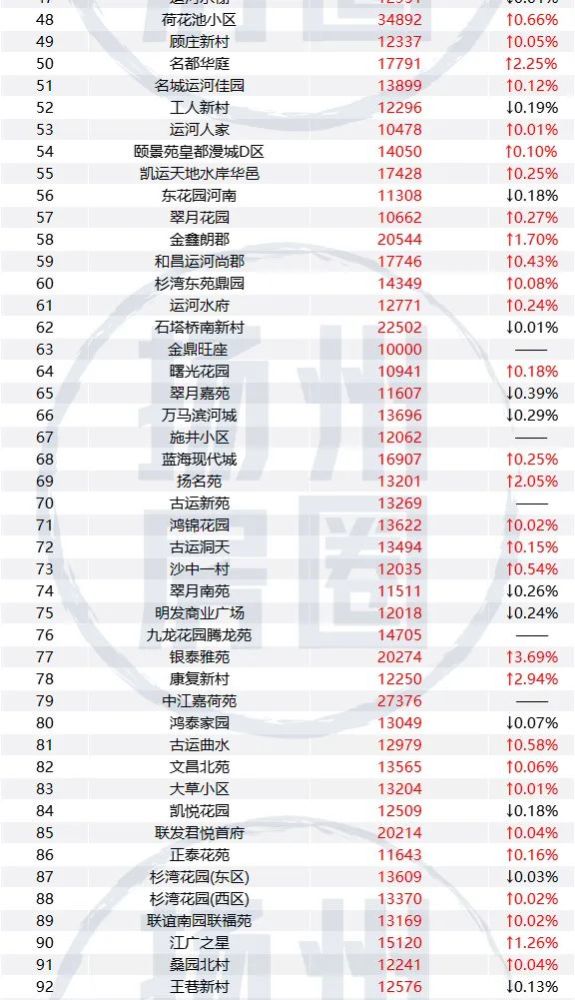 2024新奥历史开奖记录表一,实时数据解析_AR版91.682