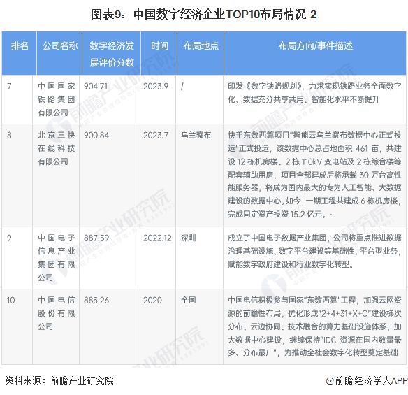 新澳门2024历史开奖记录查询表,经济性执行方案剖析_Surface42.662