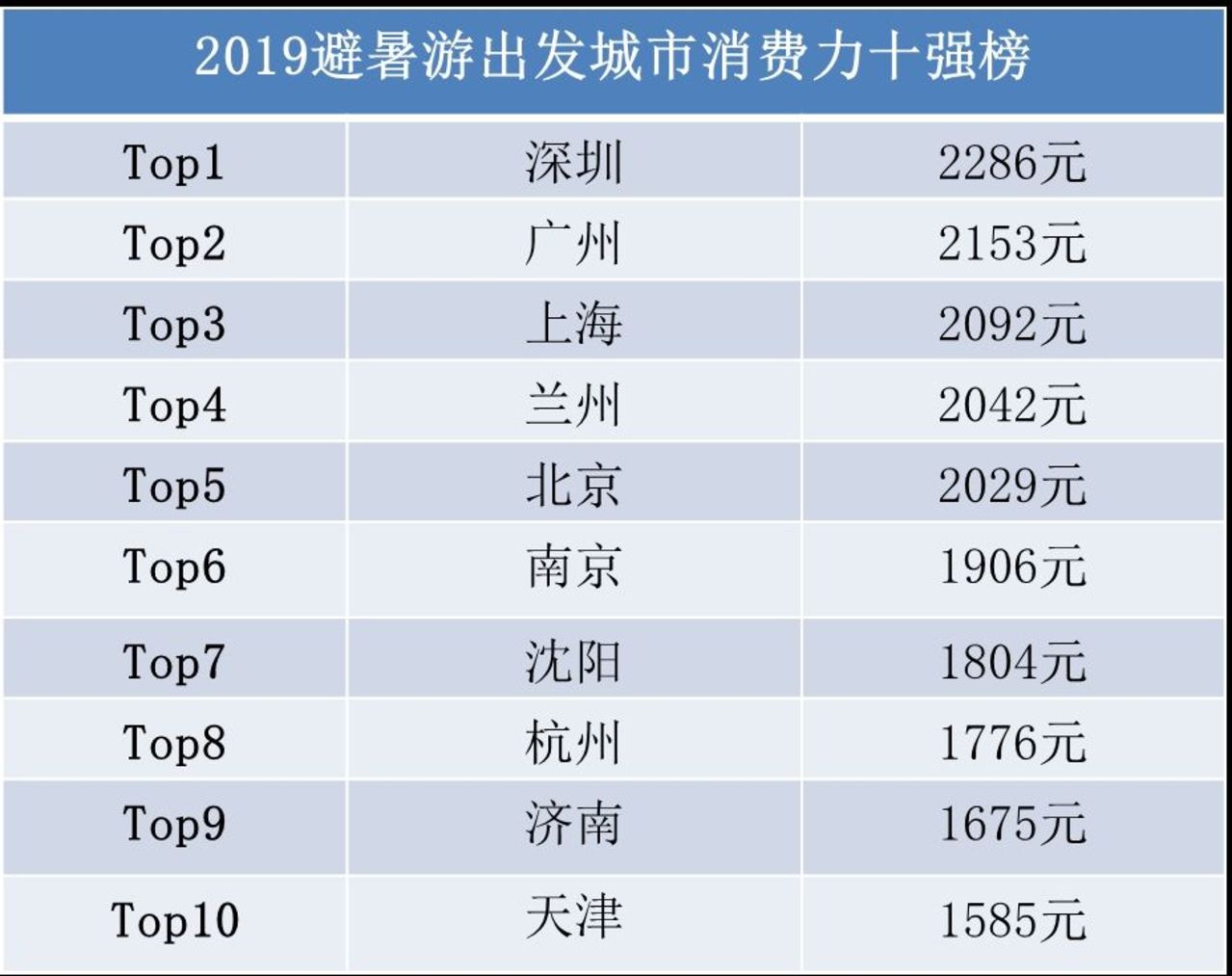 2024澳门今晚开奖码,数据分析解释定义_安卓款95.791