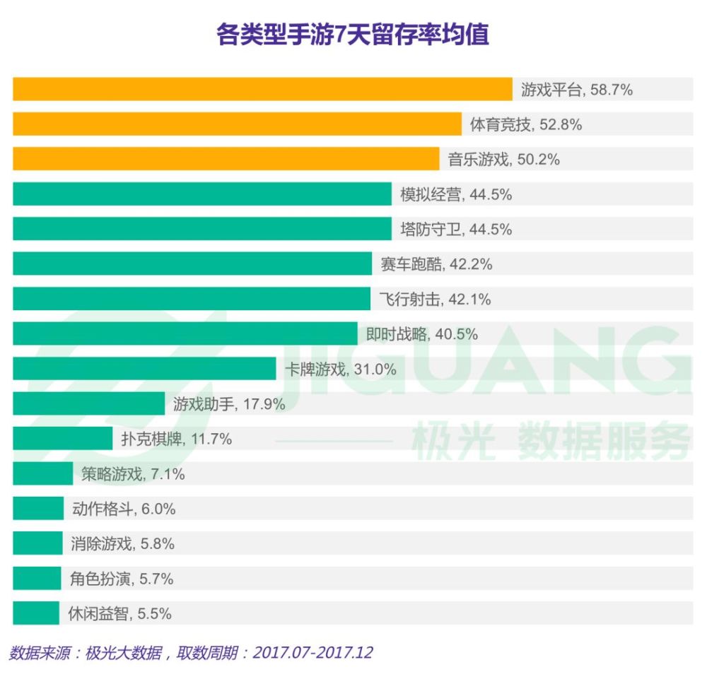 那份悸∑动 第3页