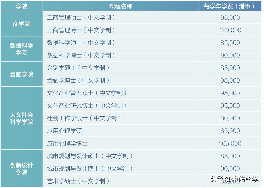 2024新澳门天天开好彩大全,最新成果解析说明_10DM25.711