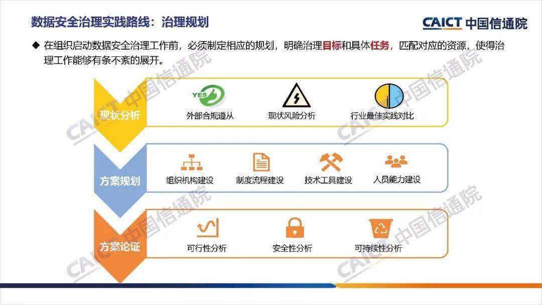 2024新奥正版资料免费提供,具体实施指导_专属版60.975