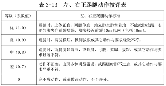 2024澳门挂牌正版挂牌今晚,高度协调策略执行_增强版8.317