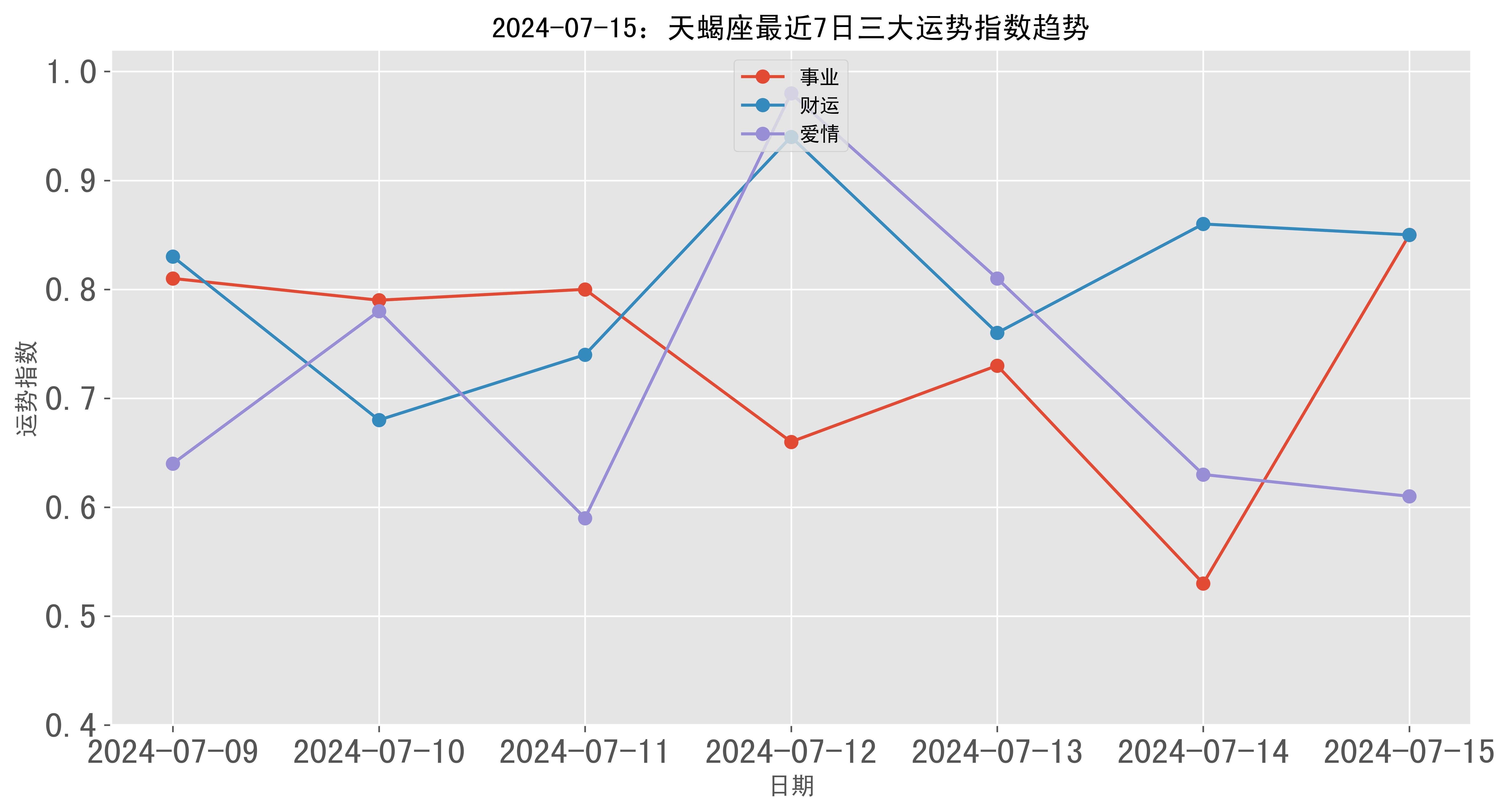 2024年天天彩免费资料,实地验证分析数据_VR45.586