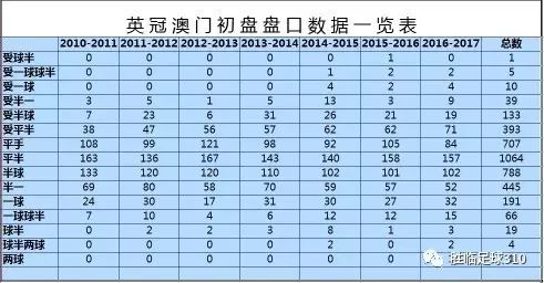 2024澳门六今晚开奖结果,数据分析驱动执行_T26.660