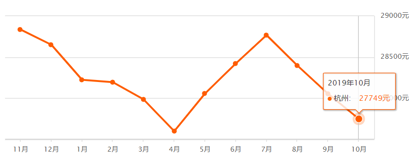 馨染回忆ゝ 第3页