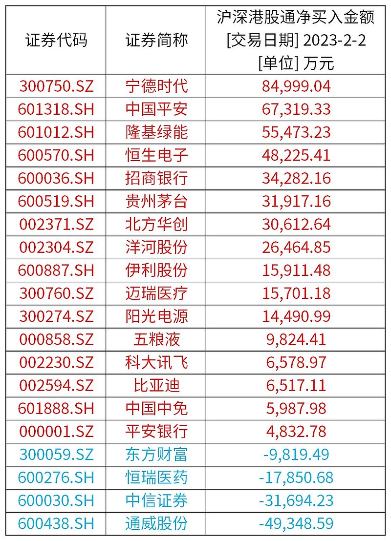 顺利办股票最新动态与行业趋势深度解析，公司动态与行业展望