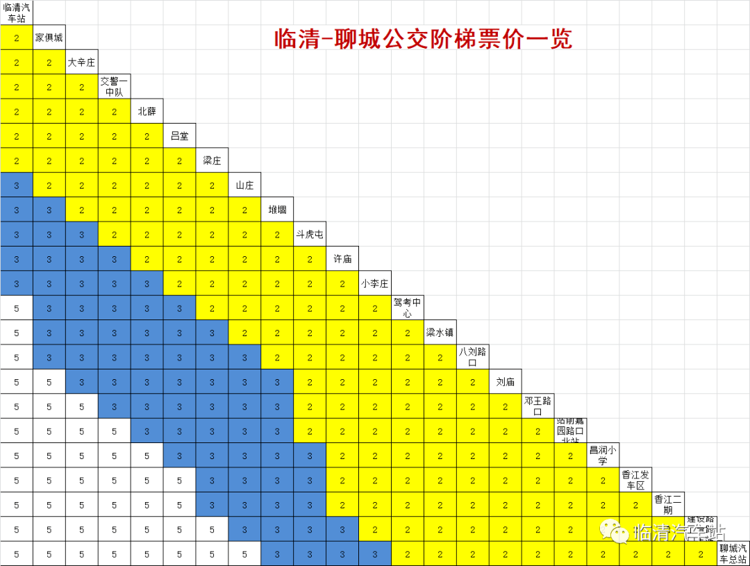 临清公交车最新时间表，便捷出行启程