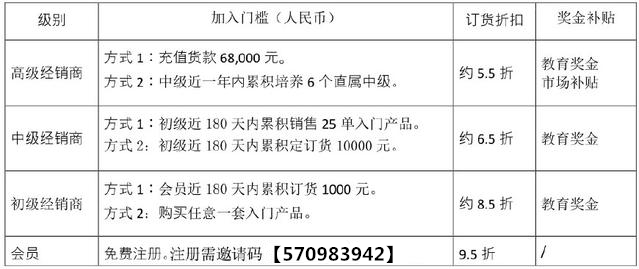 新澳全年免费资料大全,定量解答解释定义_U44.268