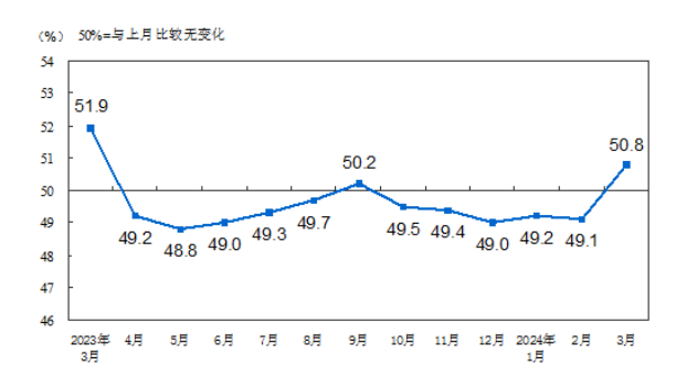 澳门六和彩资料查询2024年免费查询01-32期,深入数据执行方案_app89.766