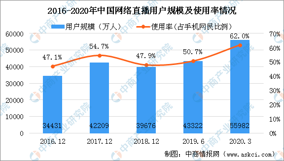 4949澳门开奖现场开奖直播,快速实施解答策略_pro41.359