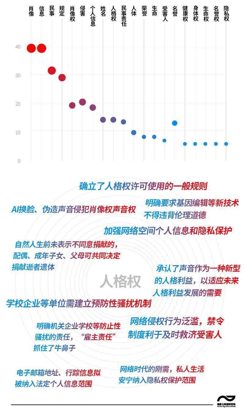 澳门2O24年全免咨料,定性分析解释定义_vShop83.575