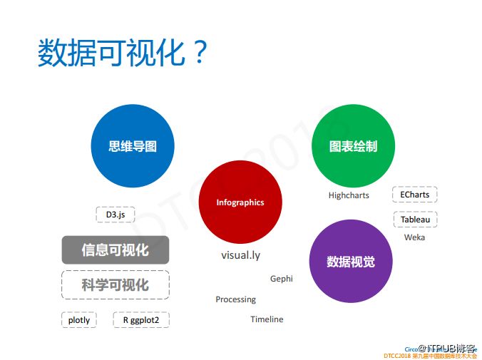 新奥内部资料准确率,数据导向设计解析_PalmOS76.972