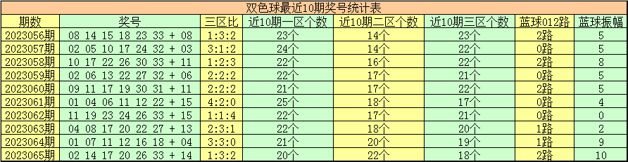 澳门今晚特马开什么号,社会责任执行_OP10.975