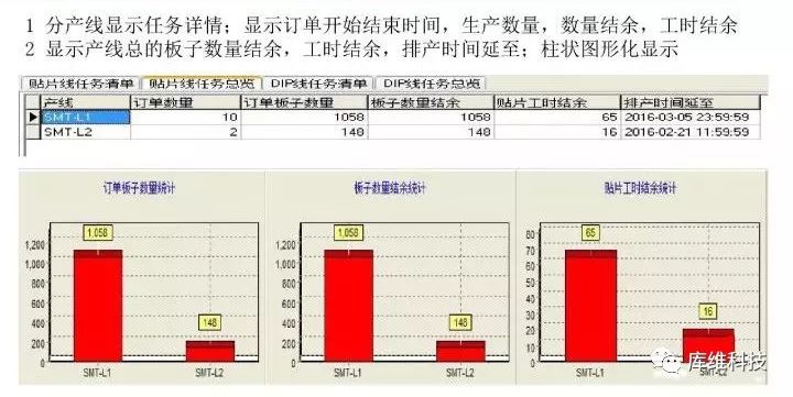 新门内部资料精准大全最新章节免费,结构化推进评估_免费版13.224