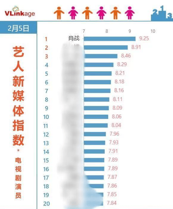 澳门发布精准一肖资料,实地执行数据分析_挑战版82.809