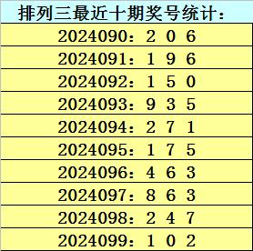 澳门三码三码精准100%,实证分析说明_UHD54.169