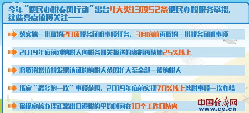 管家婆2O24年正版资料三九手,经济性执行方案剖析_Q30.199