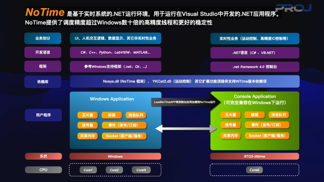 马会传真-奥冂,实时解析数据_限量版65.104